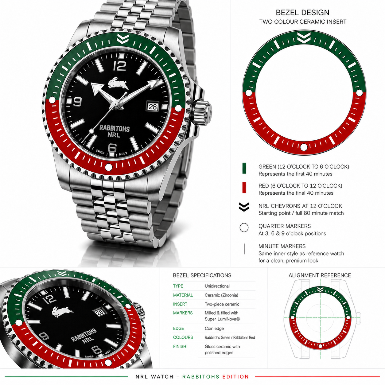 Clubmaster bezel macro detail