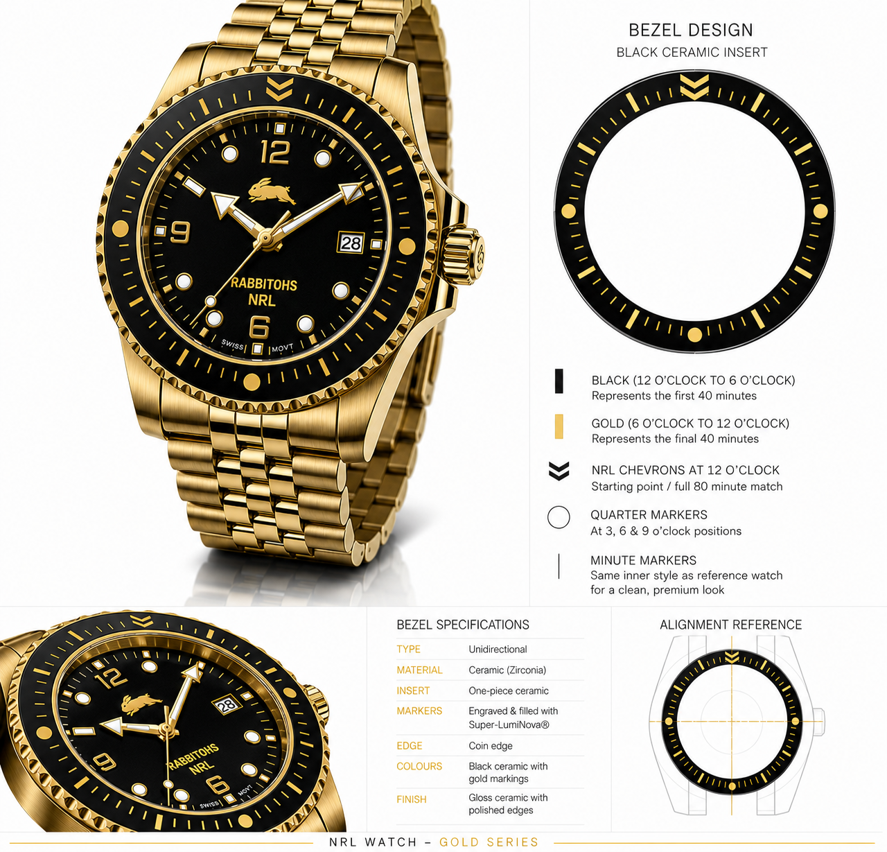Victory bezel with NRL chevron detailing